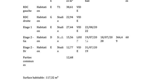 À vendre Immeuble 118 m² - Lille 59800