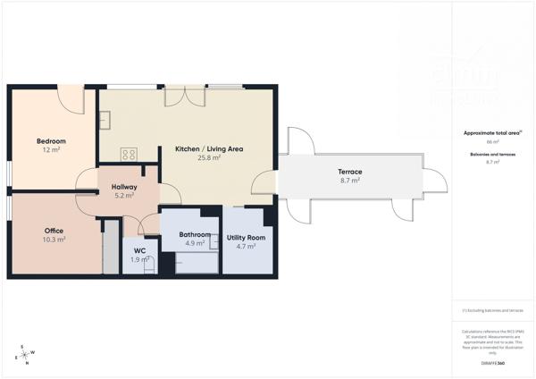 - UNE EXCLUSIVITE CIMM IMMOBILIER TULLINS -