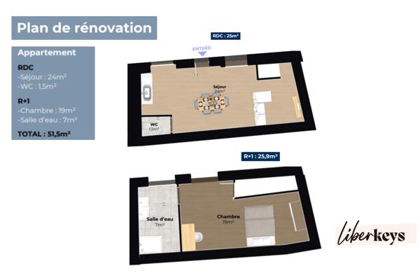 Appartement duplex 51m² | Place Saint Pierre