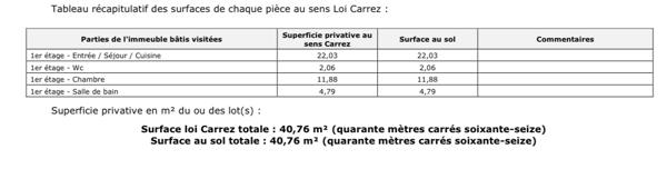 Location appartement 2 pièces 41 m² Le Blanc-Mesnil