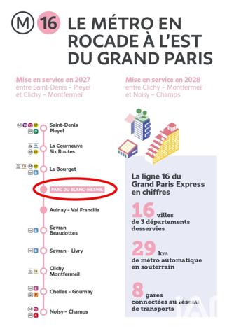 Location appartement 2 pièces 41 m² Le Blanc-Mesnil