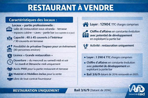 Restaurant à vendre 110 m² Champenoux