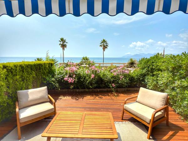 Appartement de 40 m²