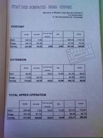 Longère 258 m2 - 15 minutes de TOURS