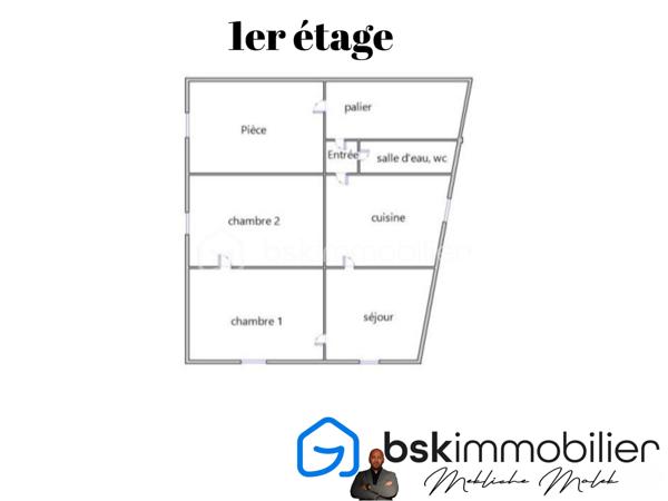 Immeuble mixte de 187 m²
