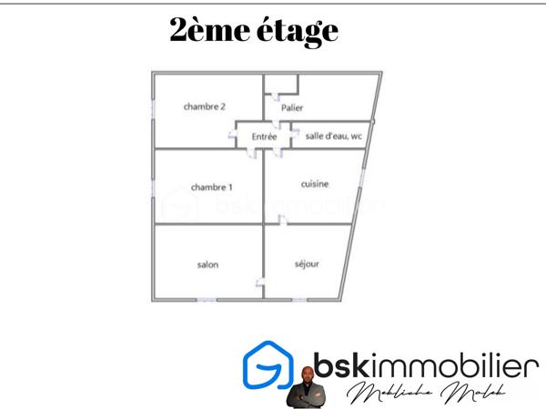 Immeuble mixte de 187 m²