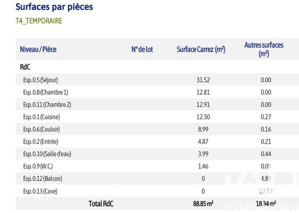 Appartement à vendre 3 pièces 89 m² Saint-Brieuc