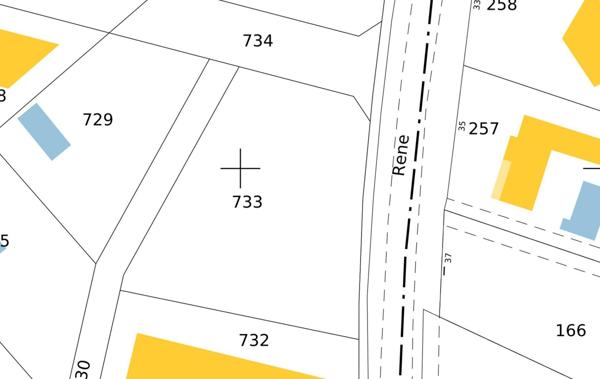 Idéal activité professionnelle