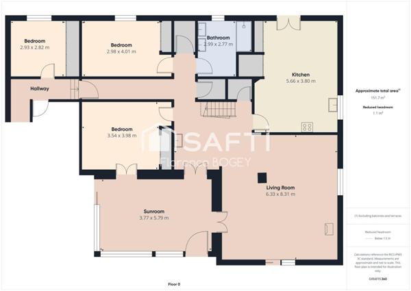 Coup de cœur assuré – Maison familiale de 234 m² avec piscine – Prestations rares – À 8 min de Bellac