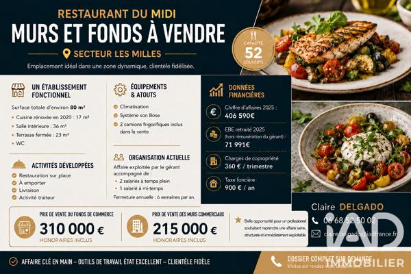 Murs commerciaux  à vendre 80 m² Aix-en-Provence