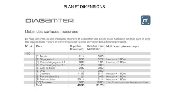 T2 LUMINEUX AU DERNIER ETAGE  AVEC TERRASSE DE 19M² - TRIPLE EXPOSITION