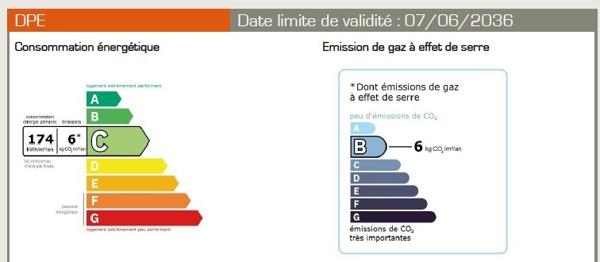 T2 LUMINEUX AU DERNIER ETAGE  AVEC TERRASSE DE 19M² - TRIPLE EXPOSITION
