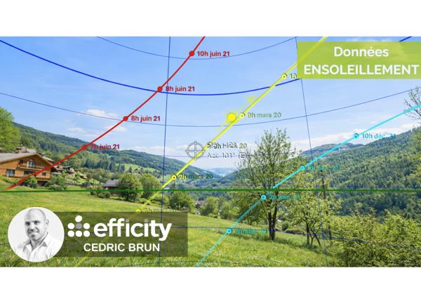 Terrain
        
        - 990 m² Exclusivité 139 000 € *