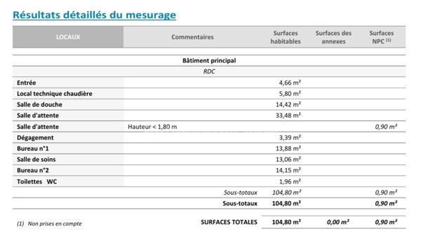 Local/bureau à louer WOERTH (67)