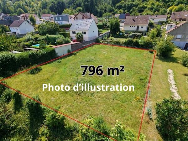 Terrain à ROUEN, 76000 - 796m²