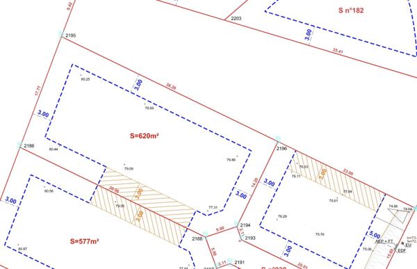 La Calmette (30190) TERRAIN À BÂTIR – – LA CALMETTE - Surface 620 m² – Situation Prémium - Exclusivité