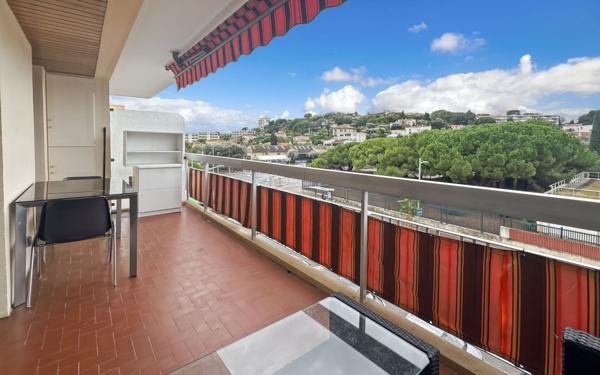 Appartement à louer    1 pièce •  Antibes