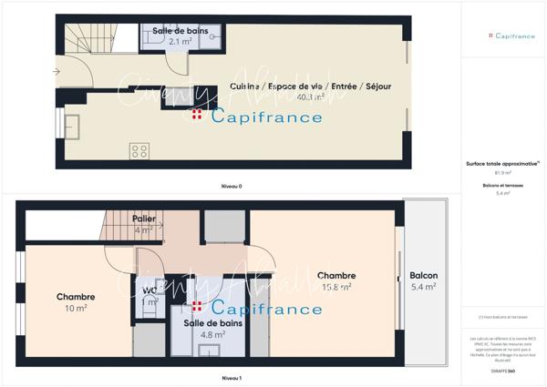 Appartement type maison – 82 m² – Aix-les-Bains – À deux pas du lac et du port