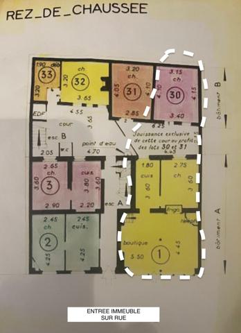 Usage mixte, Idéal professions libérales, Investisseurs