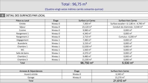 Vente / Maison T4 à Bayonne (64100)
