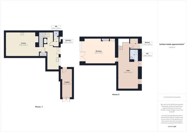 FONDS DE COMMERCE LOCAL PLEIN CENTRE DE BIARRITZ 100 m2
