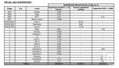 Immeuble à vendre 206 m² Montesson