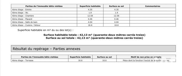 Appartement à vendre 2 pièces 42 m² Éragny