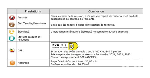 Appartement à vendre 1 pièce 27 m² Puteaux