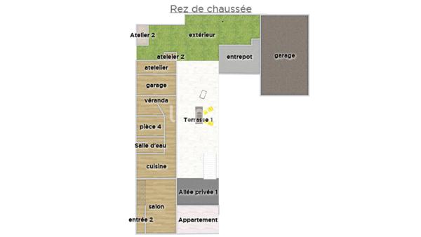 Semi plein pied, Secteur recherché