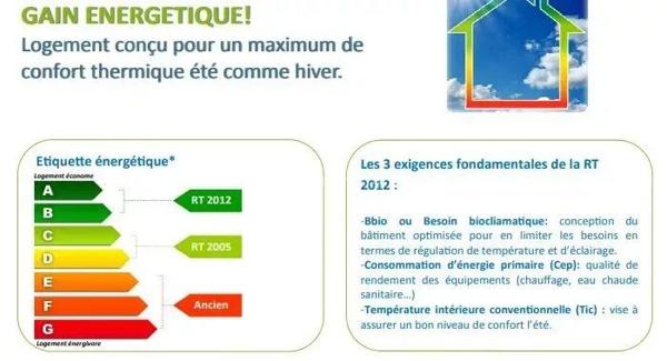 Vente                                                      Maison
                        
                     4 pièces                      81 m2                     à Merville-Franceville-Plage