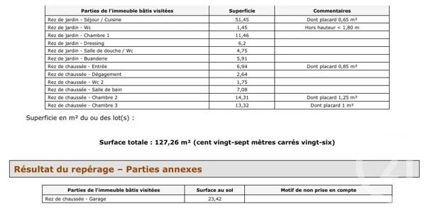 Maison à vendre  4 pièces - 150,68 m 2   LA GAUDE  - 06