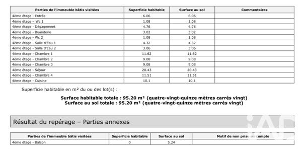 Appartement à vendre 5 pièces 95 m² Rosny-sous-Bois