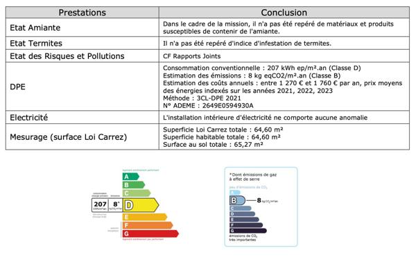 Appartement à vendre 3 pièces 64,6 m² Cholet