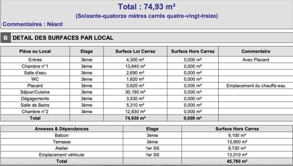 Vente / Appartement T3