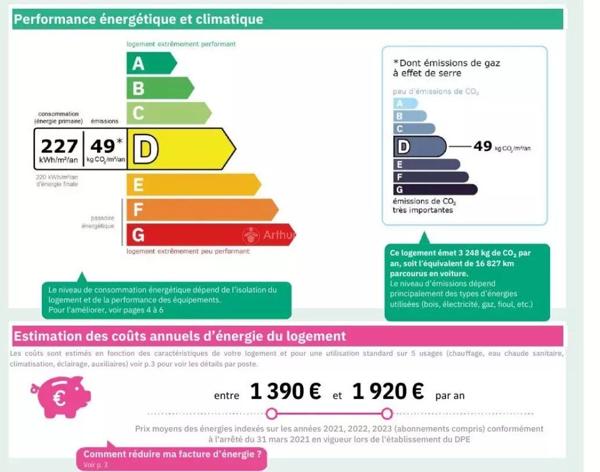 Vente Appartement 3 pièces 66 m2 à Asnières-sur-Seine