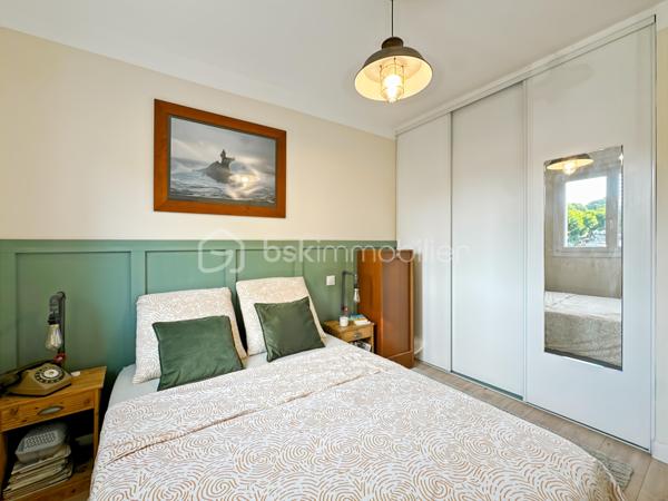 Appartement de 40 m²