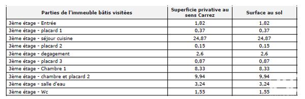Appartement à vendre 3 pièces 54 m² Marly-le-Roi