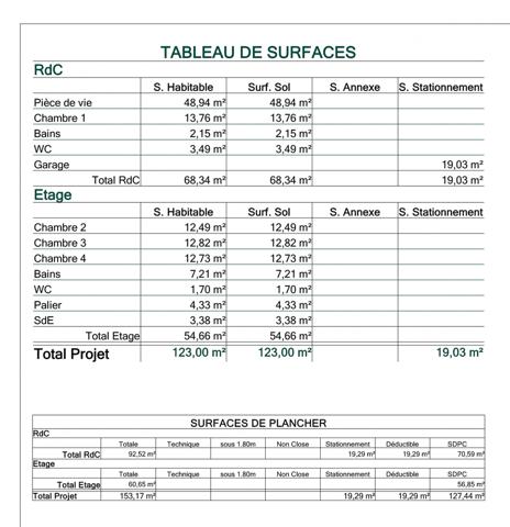 PAVILLON CONTEMPORAIN 4 CHAMBRES