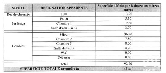 Maison à vendre 4 pièces 93 m² Longpont-sur-Orge