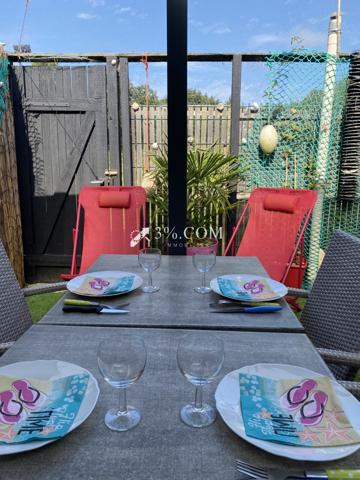 3%. COM IMMOBILIER À L'ILE D'OLÉRON Dolus-d'Oléron (17550)