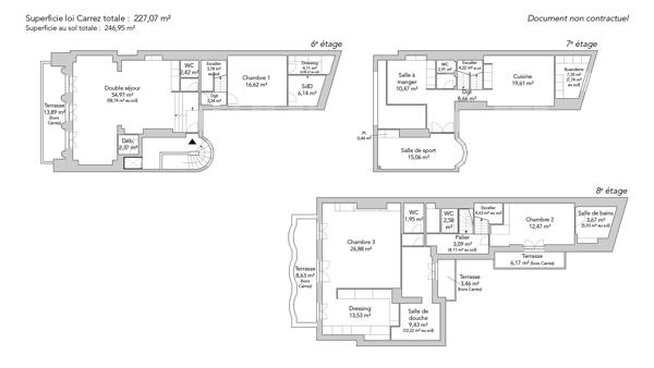 Appartement Paris 17 e - PEREIRE