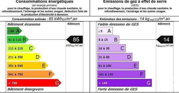 Boutique/Local commercial à vendre 249 m² Vitry-sur-Seine