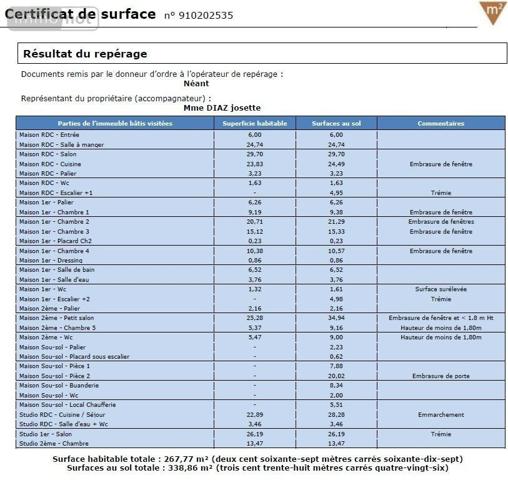 Maison individuelle à vendre à Fontenay-sous-Bois dans le Val-de-Marne (94120), ref : MAISON FAMILLIALE FONTENAY SOUS BOIS