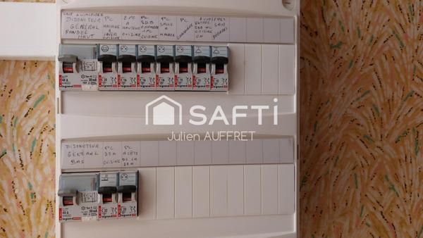 Proximité des transports et des commodités