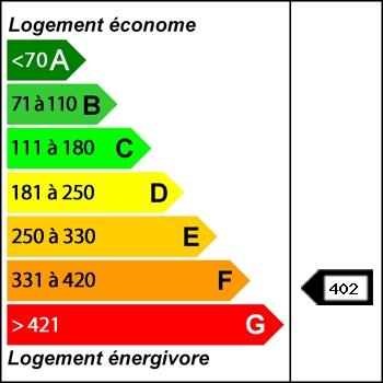 LE TYPE 2 DE CENTRE-VILLE, A RÉNOVER, EN PARFAIT INVESTISSEMENT LOCATIF. - A QUIMPER Quimper CENTRE