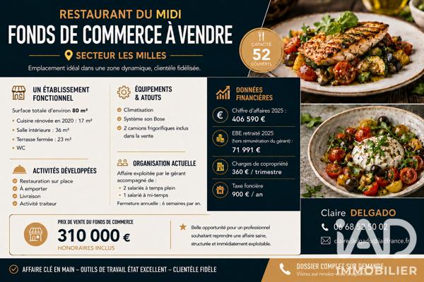 Restaurant à vendre 80 m² Aix-en-Provence