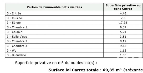 Appartement à vendre 4 pièces 69 m² Taverny