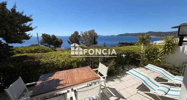 À vendre Appartement 3 pièces 56.08 m² - Le Lavandou 83980