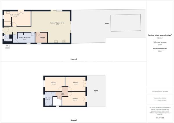 Parempuyre – Maison récente 137 m² avec piscine, 4 chambres et terrasses