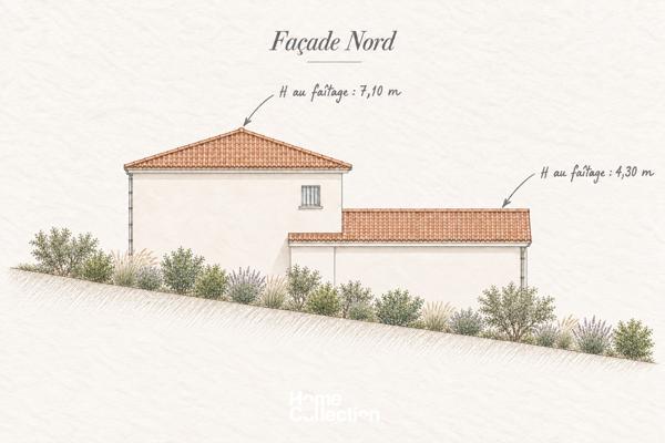 LES TROIS-LUCS — TERRAIN AVEC PERMIS PURGÉ — MAISON 4 CHAMBRES Marseille (13012)